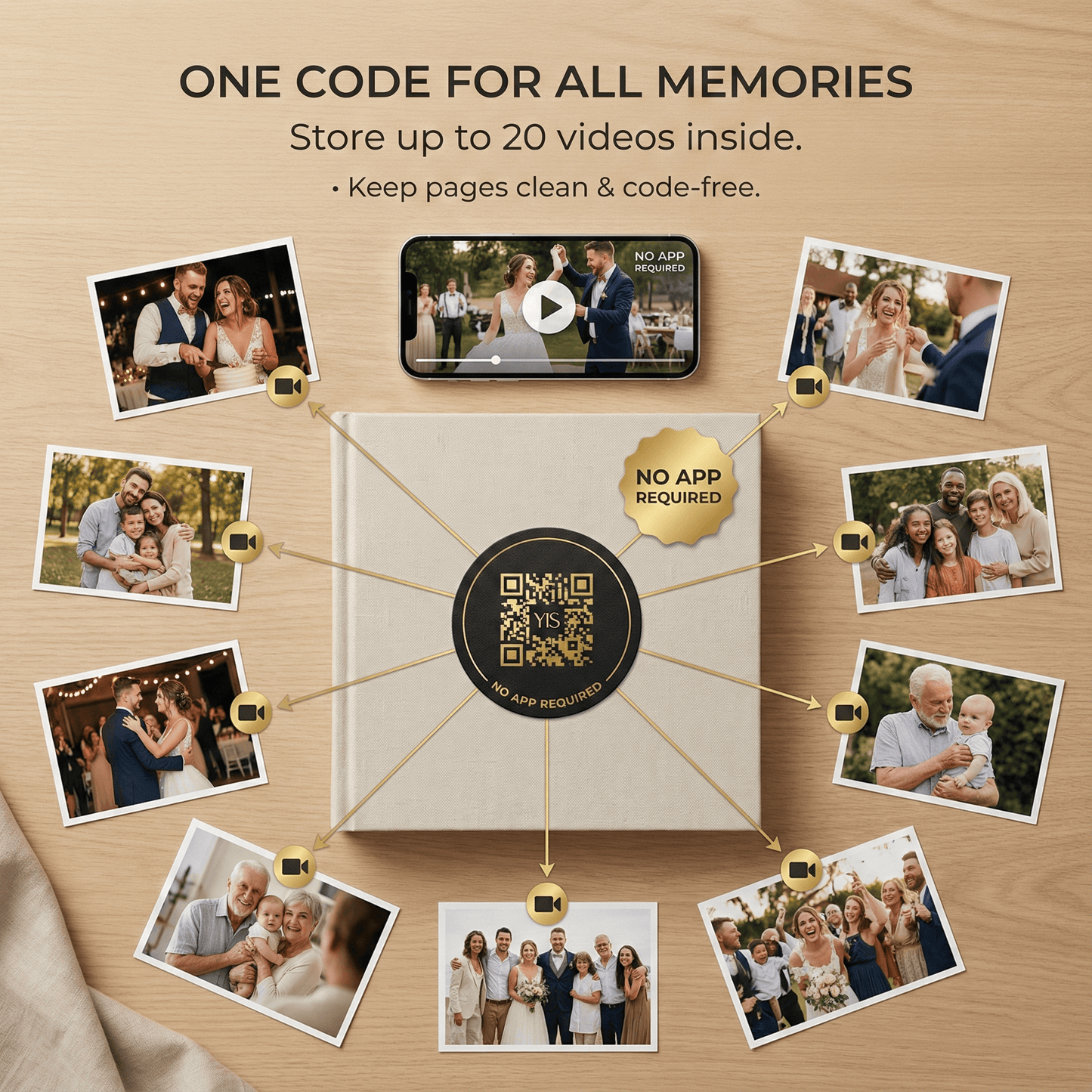 Turn Your Photo Album into a Cinema