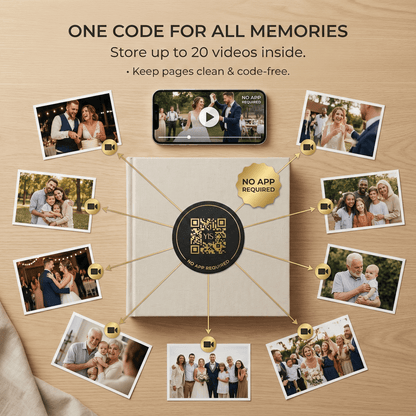 Turn Your Photo Album into a Cinema