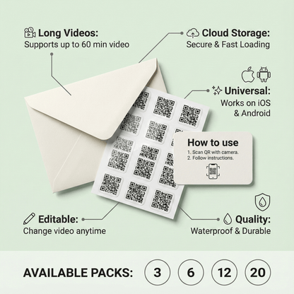 AR Video Stickers - DIY Mix Pack