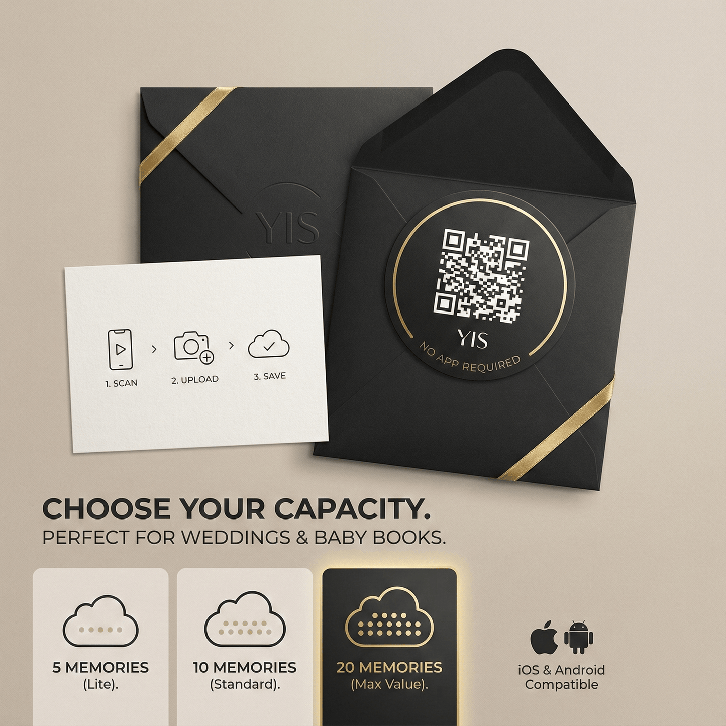 Turn Your Photo Album into a Cinema