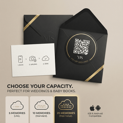 Turn Your Photo Album into a Cinema